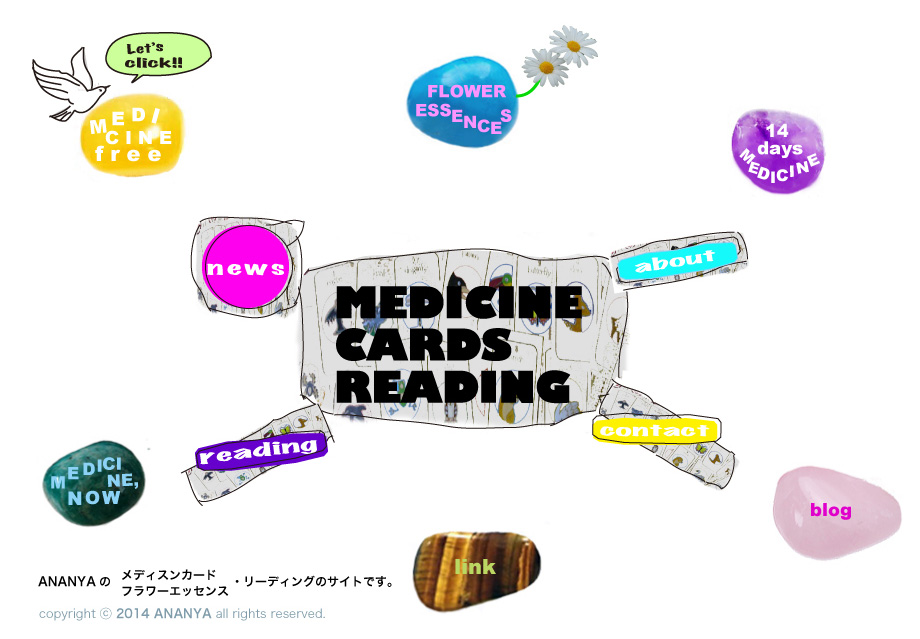 medicine cards reading